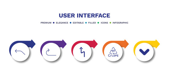 set of user interface filled icons. user interface filled icons with infographic template.flat icons such as curve left arrow, right curve arrow, left reverse curve, 91 c/ldpe, drop down vector.