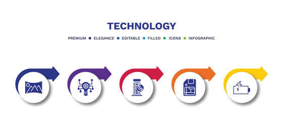 set of technology filled icons. technology filled icons with infographic template.flat icons such as panoramic, technology, phone box, big floppy disk, battery power vector.