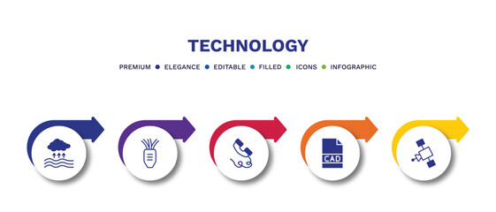 set of technology filled icons. technology filled icons with infographic template.flat icons such as evaporation, tinsel, phone with wire, cad, satellite in orbit vector.
