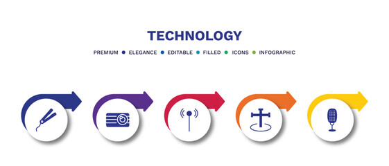 set of technology filled icons. technology filled icons with infographic template.flat icons such as hairdressing tools, retro squared camera, antenna, cross stuck in ground, old mic vector.