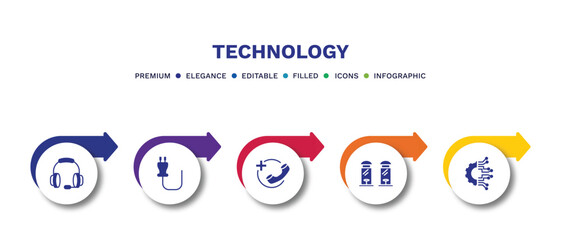 set of technology filled icons. technology filled icons with infographic template.flat icons such as big headphones, basic plug, hospital phone, teletransportation, technology vector.