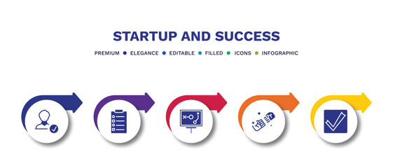 set of startup and success filled icons. startup and success filled icons with infographic template.flat icons such as hire, procedure, strategy sketch, rivalry, validate vector.