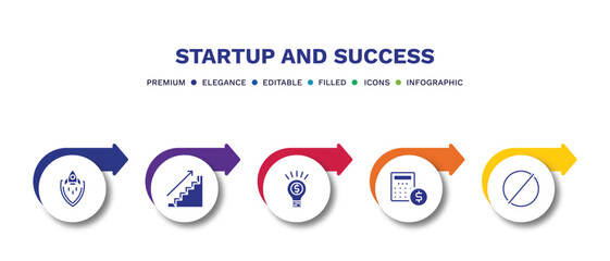 set of startup and success filled icons. startup and success filled icons with infographic template.flat icons such as startup shield, career ladder, entrepreneur, budget, restrict vector.