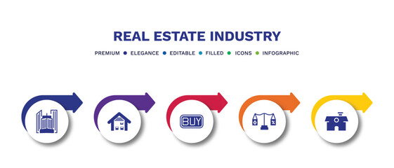 set of real estate industry filled icons. real estate industry filled icons with infographic template.flat icons such as skyscraper, storehouse, buy, juridical, house front view vector.