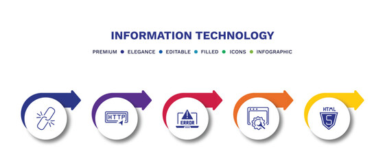set of information technology filled icons. information technology filled icons with infographic template.flat icons such as broken link, http, program error, web optimization, html5 vector.