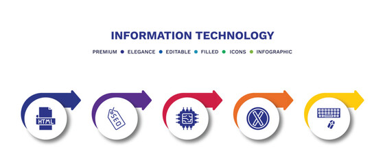 set of information technology filled icons. information technology filled icons with infographic template.flat icons such as html, seo tags, hardware, error, keyboard and mouse vector.