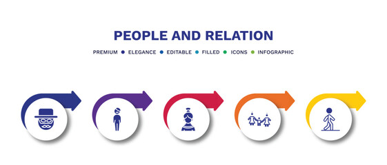 set of people and relation filled icons. people and relation filled icons with infographic template.flat icons such as zorro, bohemian, spanish woman, lesbian couple and son, bast vector.