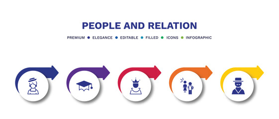 set of people and relation filled icons. people and relation filled icons with infographic template.flat icons such as chilean, students graduation hat, empress, sexual harassment, spanish man