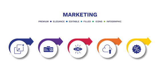 set of marketing filled icons. marketing filled icons with infographic template.flat icons such as pop up, id, business eye, upload to cloud, offer vector.