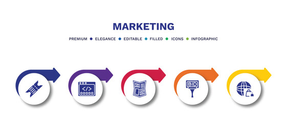 set of marketing filled icons. marketing filled icons with infographic template.flat icons such as eticket, webcode, gazette, bid, web shop vector.