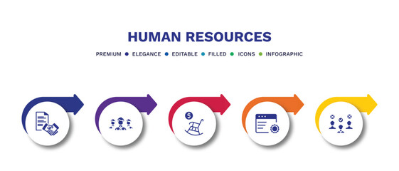 set of human resources filled icons. human resources filled icons with infographic template.flat icons such as contract, work team, pension, application, selection process vector.