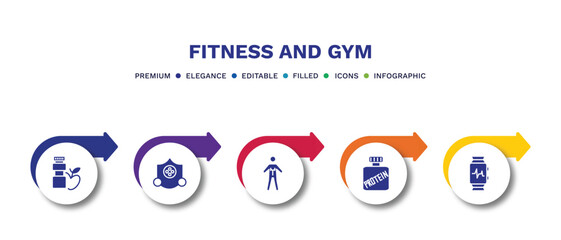 set of fitness and gym filled icons. fitness and gym filled icons with infographic template.flat icons such as fitness food, elevation mask, anatomy, protein, watch vector.