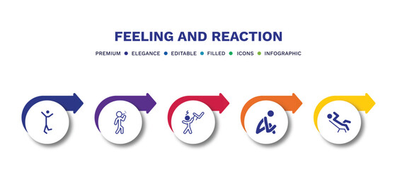 set of feeling and reaction filled icons. feeling and reaction filled icons with infographic template.flat icons such as happy human, bad human, pissed human, sad comfortable vector.