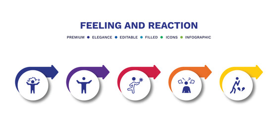 set of feeling and reaction filled icons. feeling and reaction filled icons with infographic template.flat icons such as crazy human, awesome human, lucky human, frustrated heartbroken vector.