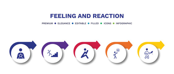 set of feeling and reaction filled icons. feeling and reaction filled icons with infographic template.flat icons such as good human, blah human, lonely human, hot awful vector.