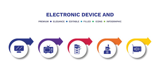 set of electronic device and filled icons. electronic device and filled icons with infographic template.flat icons such as lcd, television, copy hine, food processor, sound card vector.