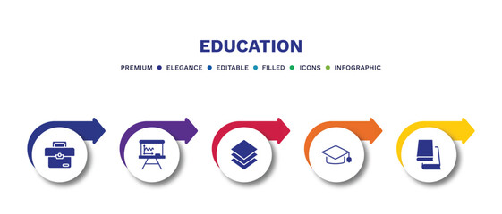 set of education filled icons. education filled icons with infographic template.flat icons such as case, writing whiteboard, arrange, graduate cap, library books vector.