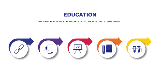 set of education filled icons. education filled icons with infographic template.flat icons such as binding, diploma with seal, square root in class, hardbound book, chemical test tube vector.