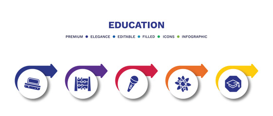 set of education filled icons. education filled icons with infographic template.flat icons such as blackboard eraser, abcus, microphone with stand, photon, studies vector.