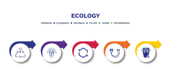 set of ecology filled icons. ecology filled icons with infographic template.flat icons such as renewable energy, green energy, recycling, eco plug, dust bin vector.