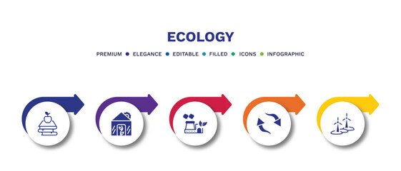 set of ecology filled icons. ecology filled icons with infographic template.flat icons such as and books, green house, sustainable factory, reload arrows, wind mill vector.