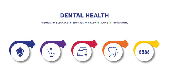 set of dental health filled icons. dental health filled icons with infographic template.flat icons such as dental protection, chair, folder, tooth whitening, brackets vector.