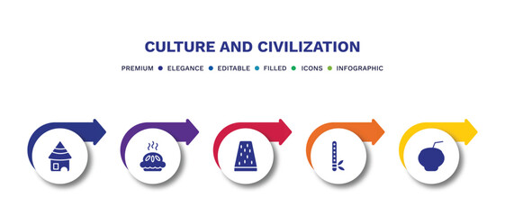 set of culture and civilization filled icons. culture and civilization filled icons with infographic template.flat icons such as mud hut, meat pie, turron, native american flute, kalabas vector.