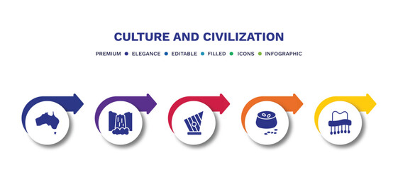 set of culture and civilization filled icons. culture and civilization filled icons with infographic template.flat icons such as australian continent, maletsunyane, kankles, ajoblanco, cork hat