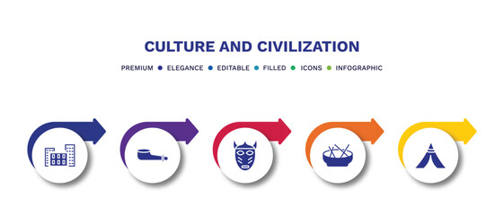 set of culture and civilization filled icons. culture and civilization filled icons with infographic template.flat icons such as bo kaap, pipe of peace, native american mask, beef and garlic, native