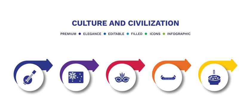 set of culture and civilization filled icons. culture and civilization filled icons with infographic template.flat icons such as kora, australian flag, brazil carnival mask, native american canoe,