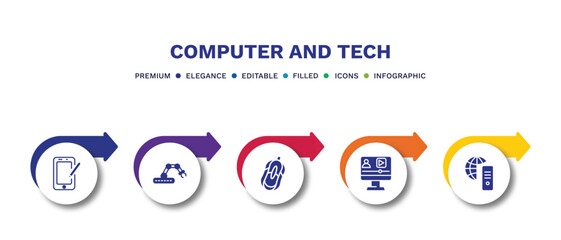 set of computer and tech filled icons. computer and tech filled icons with infographic template.flat icons such as tablet tool, robotic, mouse device, video lecture, internet server vector.