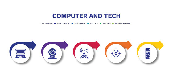 set of computer and tech filled icons. computer and tech filled icons with infographic template.flat icons such as open laptop on, webcamera, telecommunications, calibrate, pc tower vector.