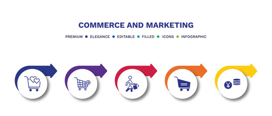 set of commerce and marketing filled icons. commerce and marketing filled icons with infographic template.flat icons such as solidarity purchase, add to cart, shopper with bags, , yens coins stack
