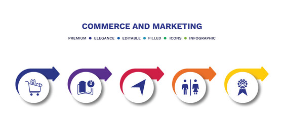 set of commerce and marketing filled icons. commerce and marketing filled icons with infographic template.flat icons such as grocery, , men and women toilet, house badge