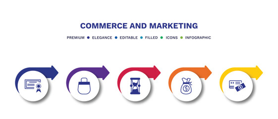 set of commerce and marketing filled icons. commerce and marketing filled icons with infographic template.flat icons such as , full money bag, paying