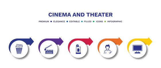 set of cinema and theater filled icons. cinema and theater filled icons with infographic template.flat icons such as popcorn bag, cinema clapperboard, box office, author, flat tv vector.