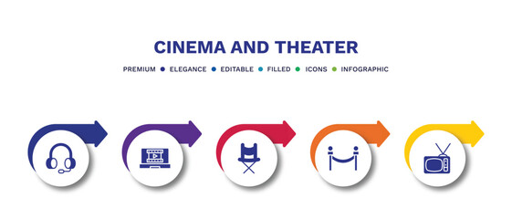 set of cinema and theater filled icons. cinema and theater filled icons with infographic template.flat icons such as headphone, laptop with film strip, director film chair, cinema borders,