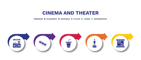 set of cinema and theater filled icons. cinema and theater filled icons with infographic template.flat icons such as cinema snack bar, film negatives, papper cup with straw, movie award, animation