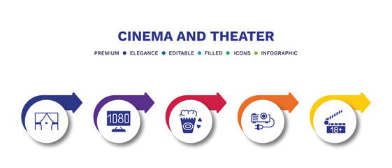 set of cinema and theater filled icons. cinema and theater filled icons with infographic template.flat icons such as cinema curtains, 1080p hd tv, popcorn box, projector with plug, plus 18 movie