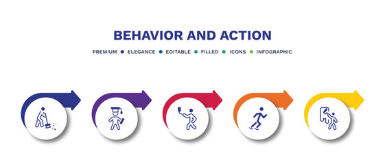 set of behavior and action filled icons. behavior and action filled icons with infographic template.flat icons such as man sweeping, stick man graduated, man selfie, skating, painting wall vector.