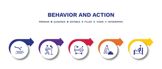 set of behavior and action filled icons. behavior and action filled icons with infographic template.flat icons such as headfirst to water, singer with microphone, man bathing, man digging, laptop