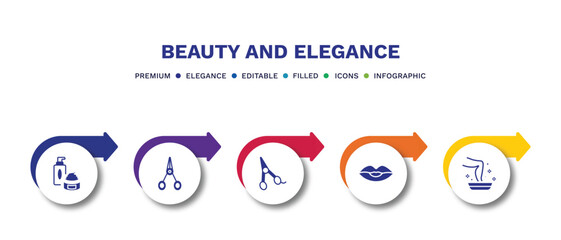 set of beauty and elegance filled icons. beauty and elegance filled icons with infographic template.flat icons such as skincare, manicure scissors, hair scissors, woman lips, pedicure vector.