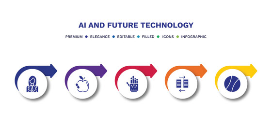 set of ai and future technology filled icons. ai and future technology filled icons with infographic template.flat icons such as personal assistant, synthetic food, exoskeleton, data transfer, ball