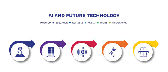 set of ai and future technology filled icons. ai and future technology filled icons with infographic template.flat icons such as nurse, difference engine, quantum computing, genetic modification,