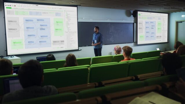 Young University Professor Explaining a Web Development Project to a Group of Diverse Multiethnic Students in a Modern Auditorium. Teacher Showing a Back-End Road-Map on Two Big Screens