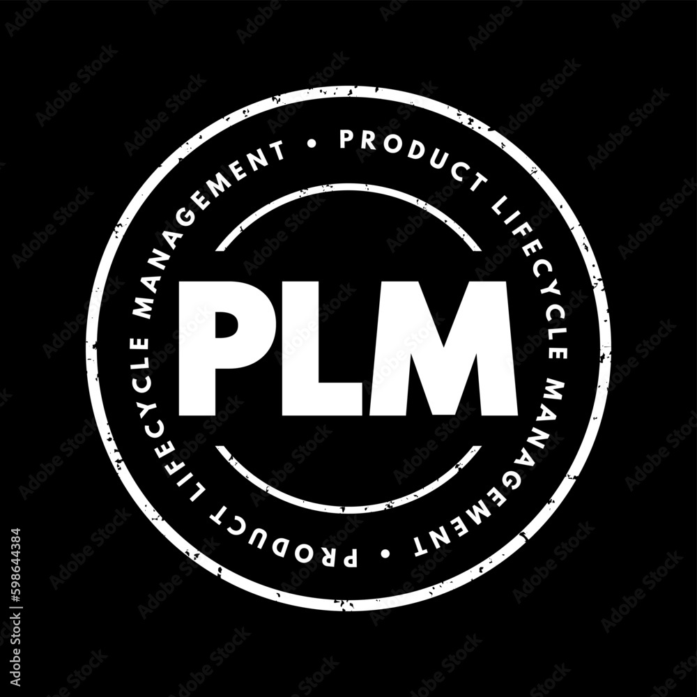 Poster plm product lifecycle management - process of managing the entire lifecycle of a product from its in