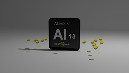 Graphic representation of the ALUMINUM atom.
