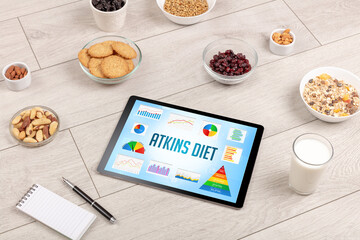 Organic food and tablet pc