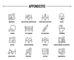 Appendicitis symptoms, diagnostic and treatment vector icon set. Line editable medical icons.