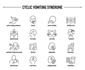 Cyclic Vomiting Syndrome symptoms, diagnostic and treatment vector icon set. Line editable medical icons.